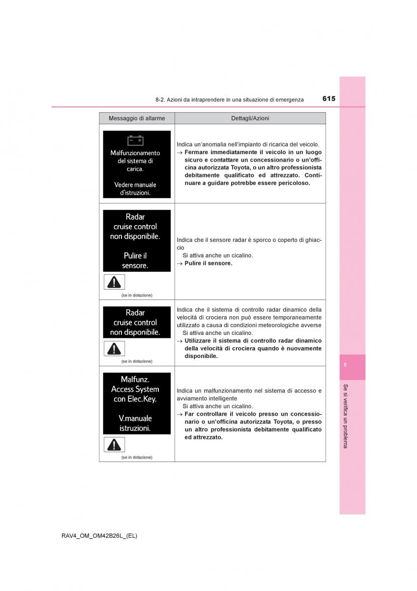 Toyota RAV4 IV 4 manuale del proprietario / page 615