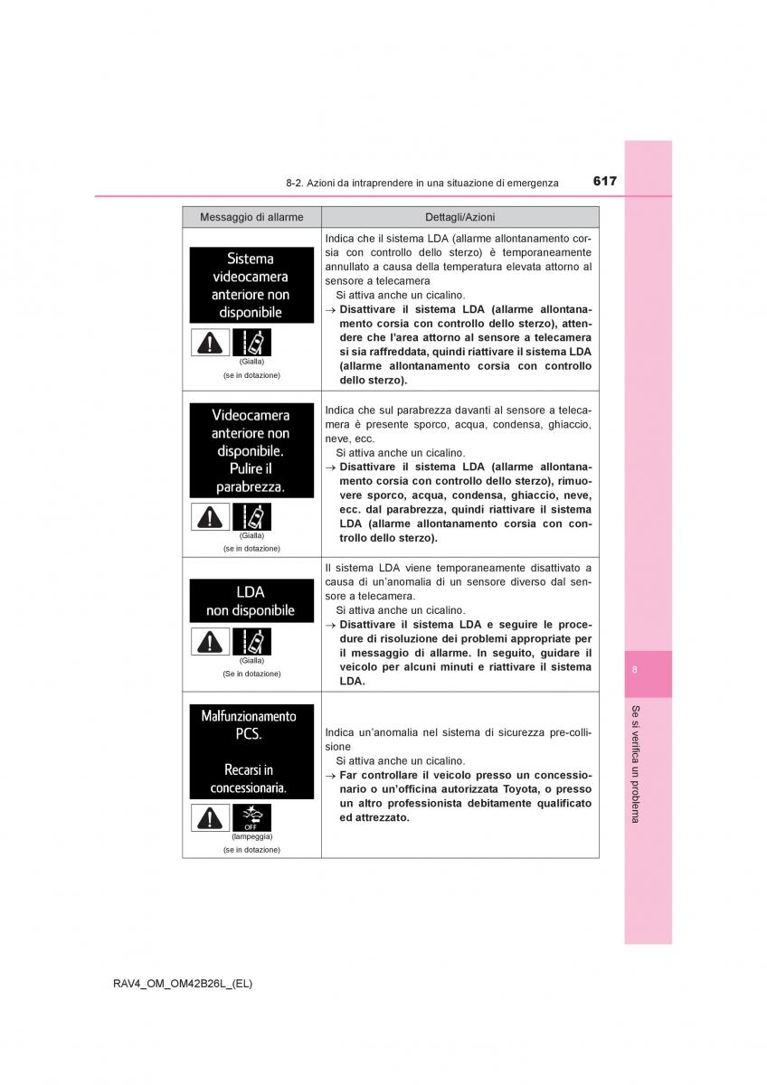 Toyota RAV4 IV 4 manuale del proprietario / page 617