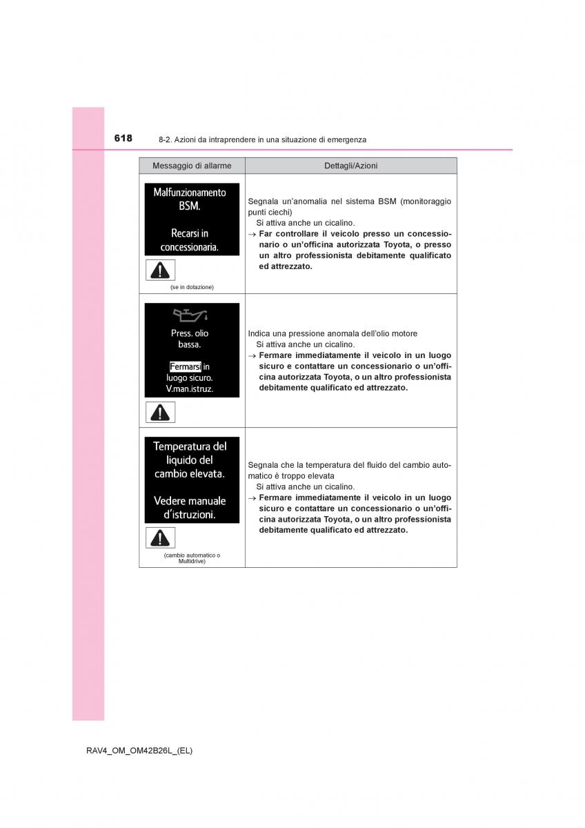 Toyota RAV4 IV 4 manuale del proprietario / page 618