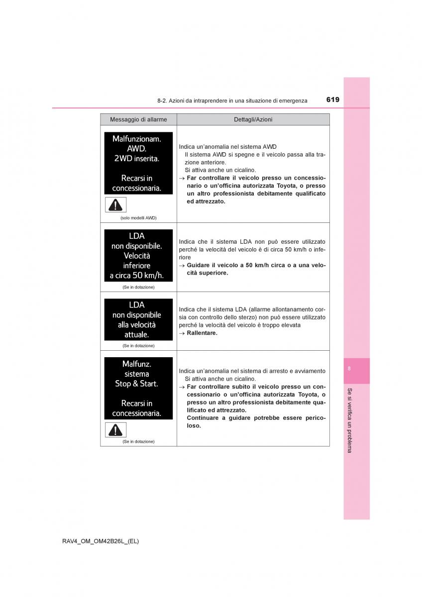 Toyota RAV4 IV 4 manuale del proprietario / page 619