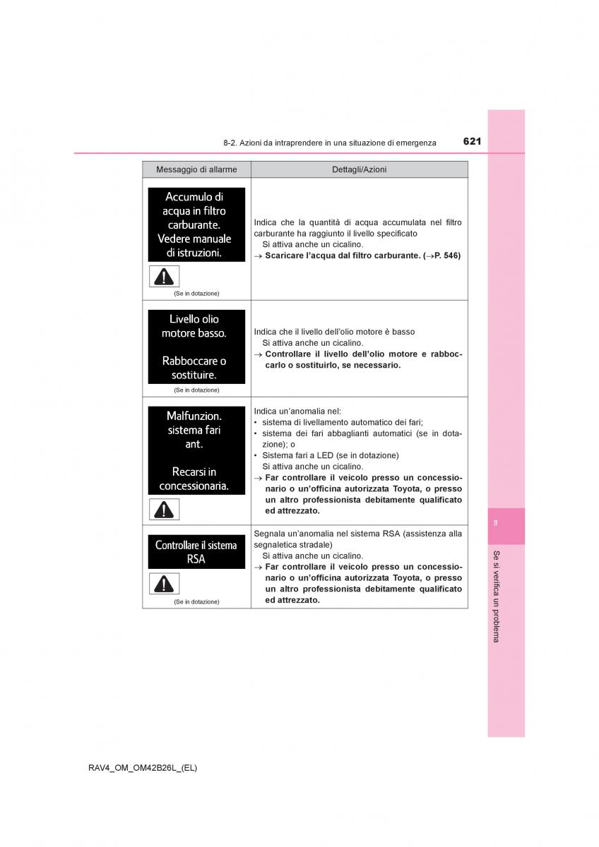 Toyota RAV4 IV 4 manuale del proprietario / page 621