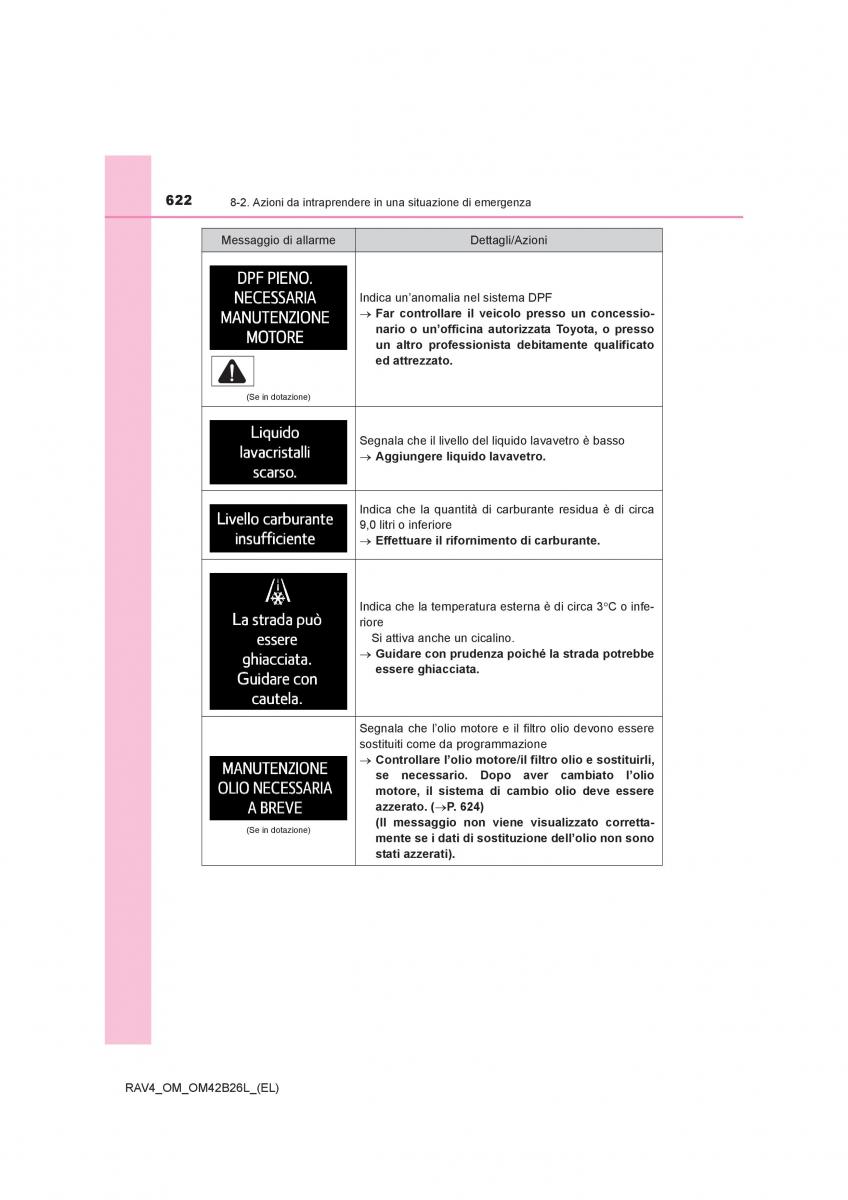 Toyota RAV4 IV 4 manuale del proprietario / page 622