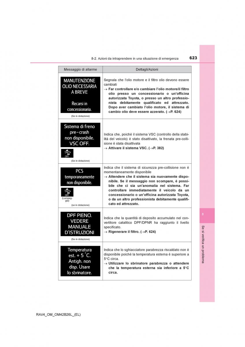 Toyota RAV4 IV 4 manuale del proprietario / page 623