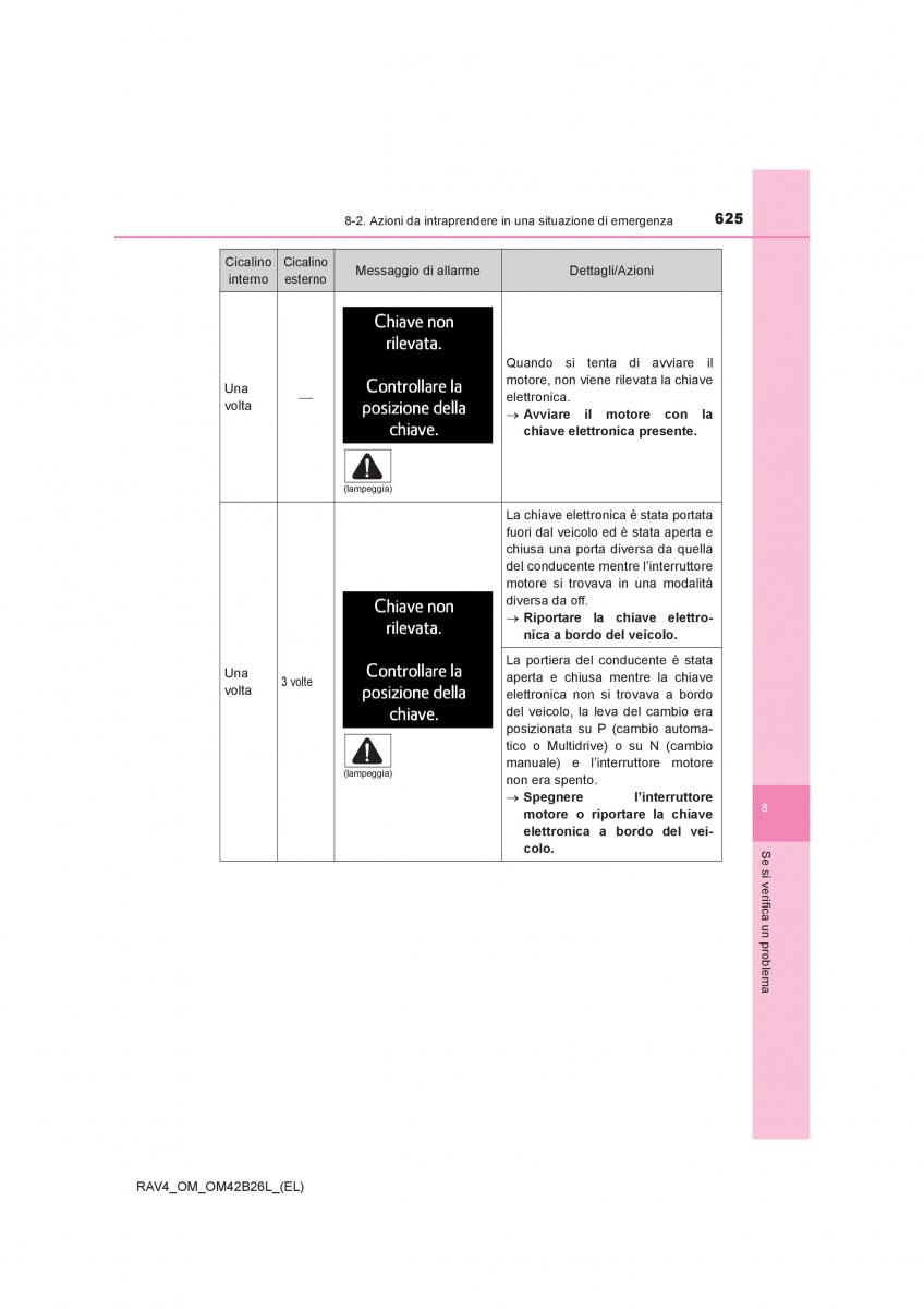 Toyota RAV4 IV 4 manuale del proprietario / page 625