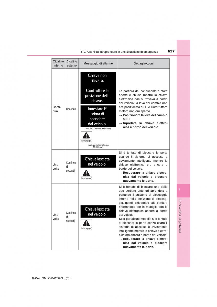 Toyota RAV4 IV 4 manuale del proprietario / page 627