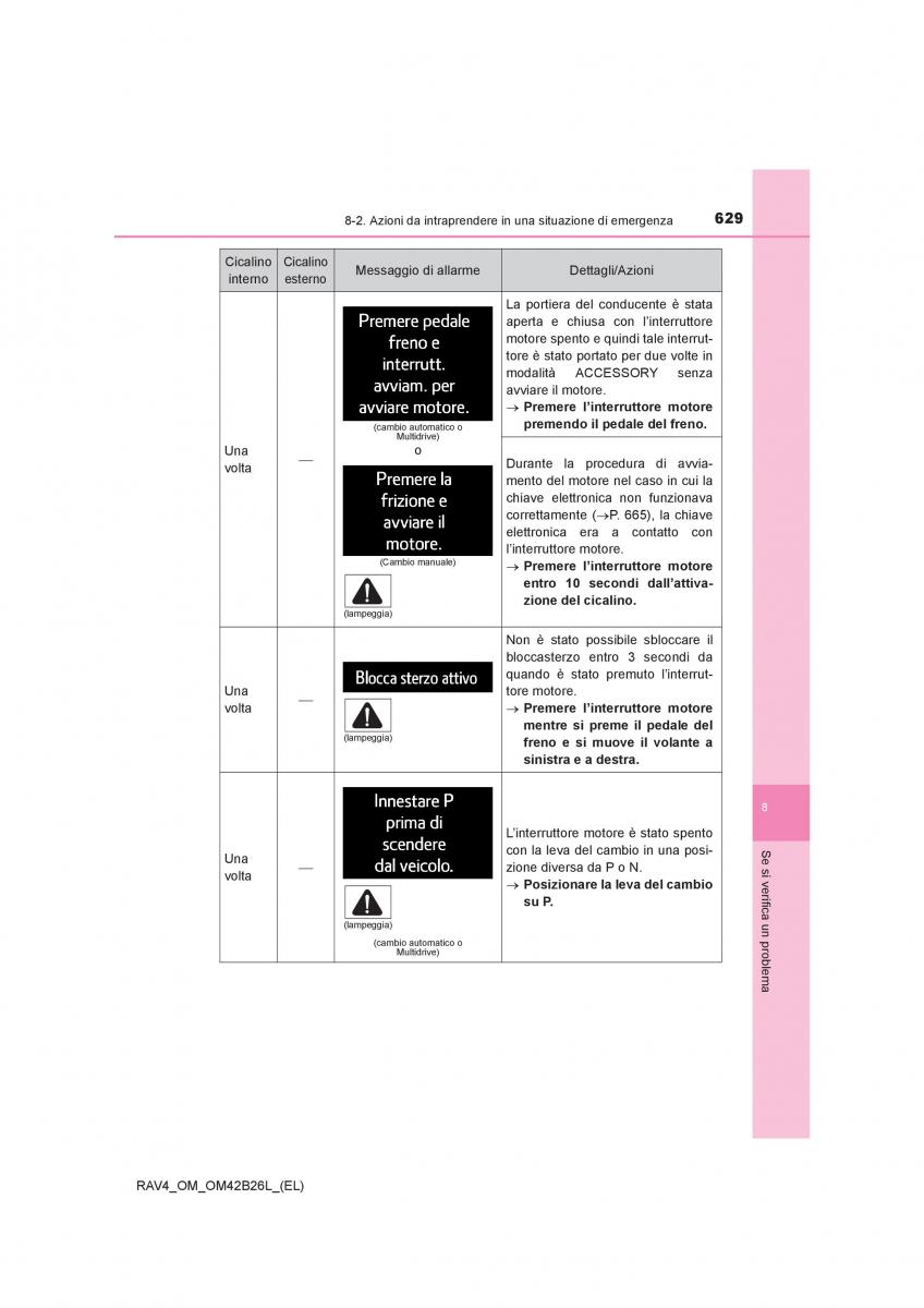 Toyota RAV4 IV 4 manuale del proprietario / page 629