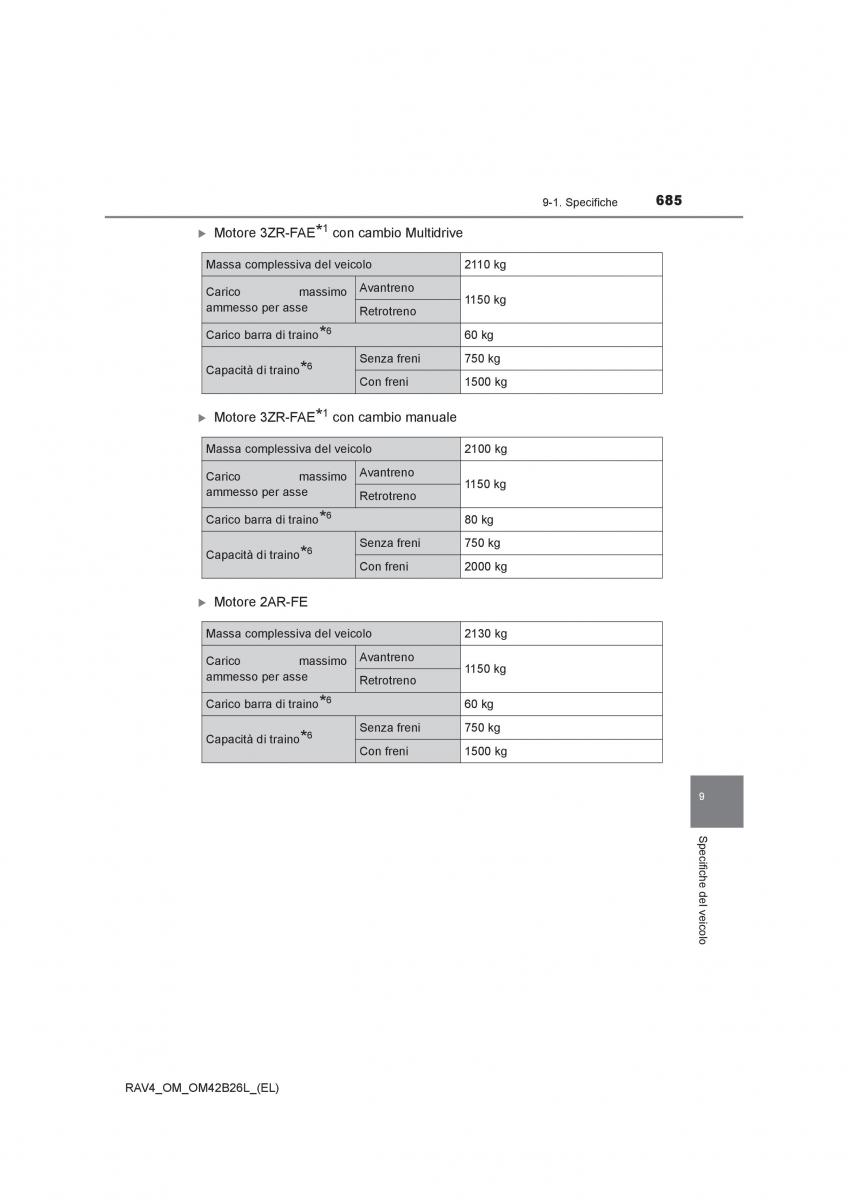 Toyota RAV4 IV 4 manuale del proprietario / page 685