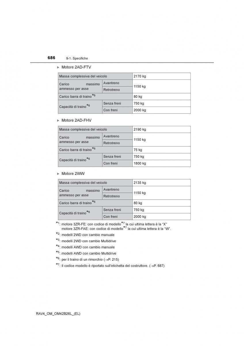 Toyota RAV4 IV 4 manuale del proprietario / page 686