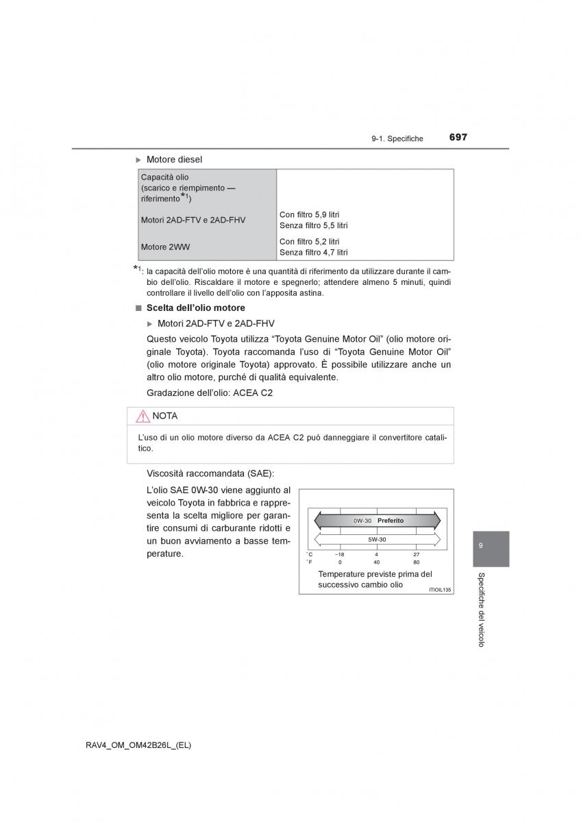 Toyota RAV4 IV 4 manuale del proprietario / page 697