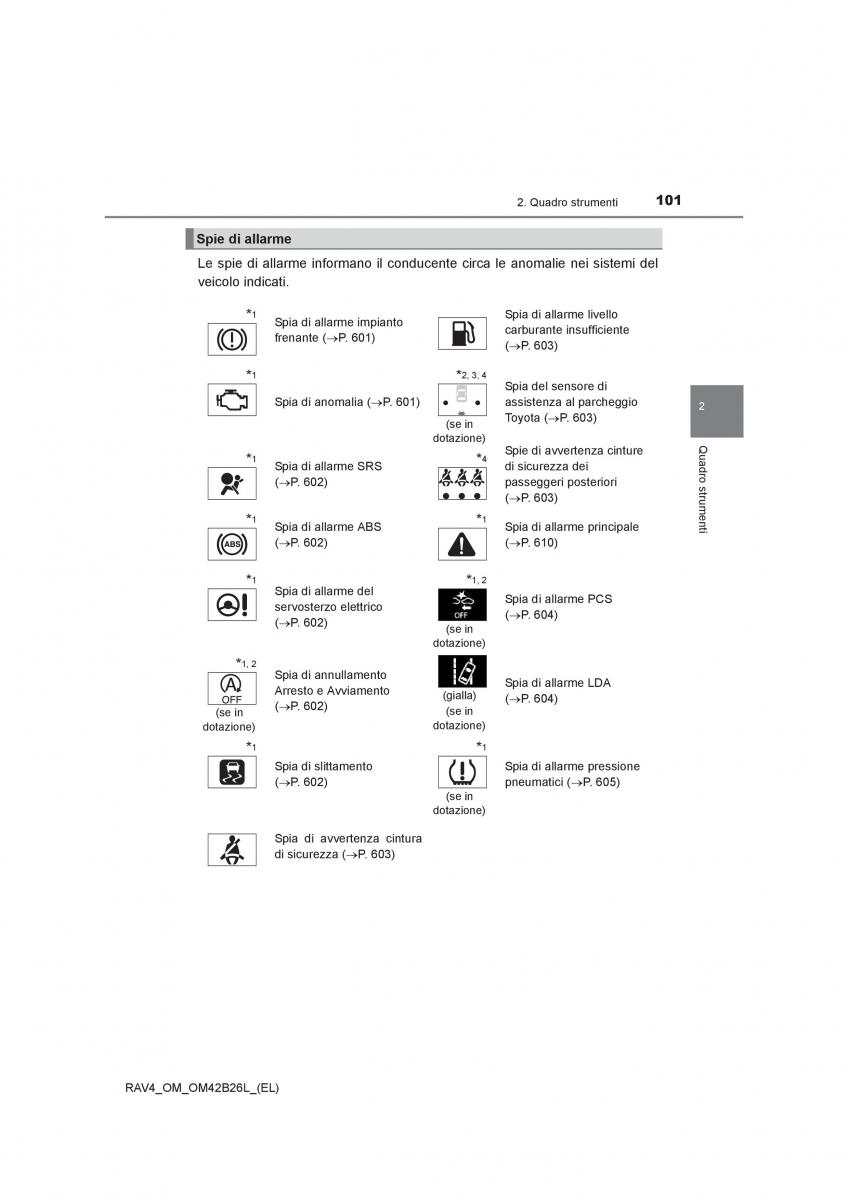 Toyota RAV4 IV 4 manuale del proprietario / page 101