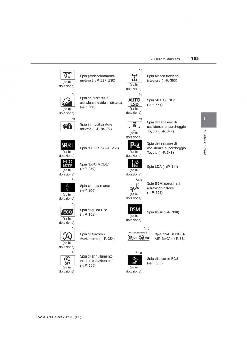 Toyota RAV4 IV 4 manuale del proprietario / page 103