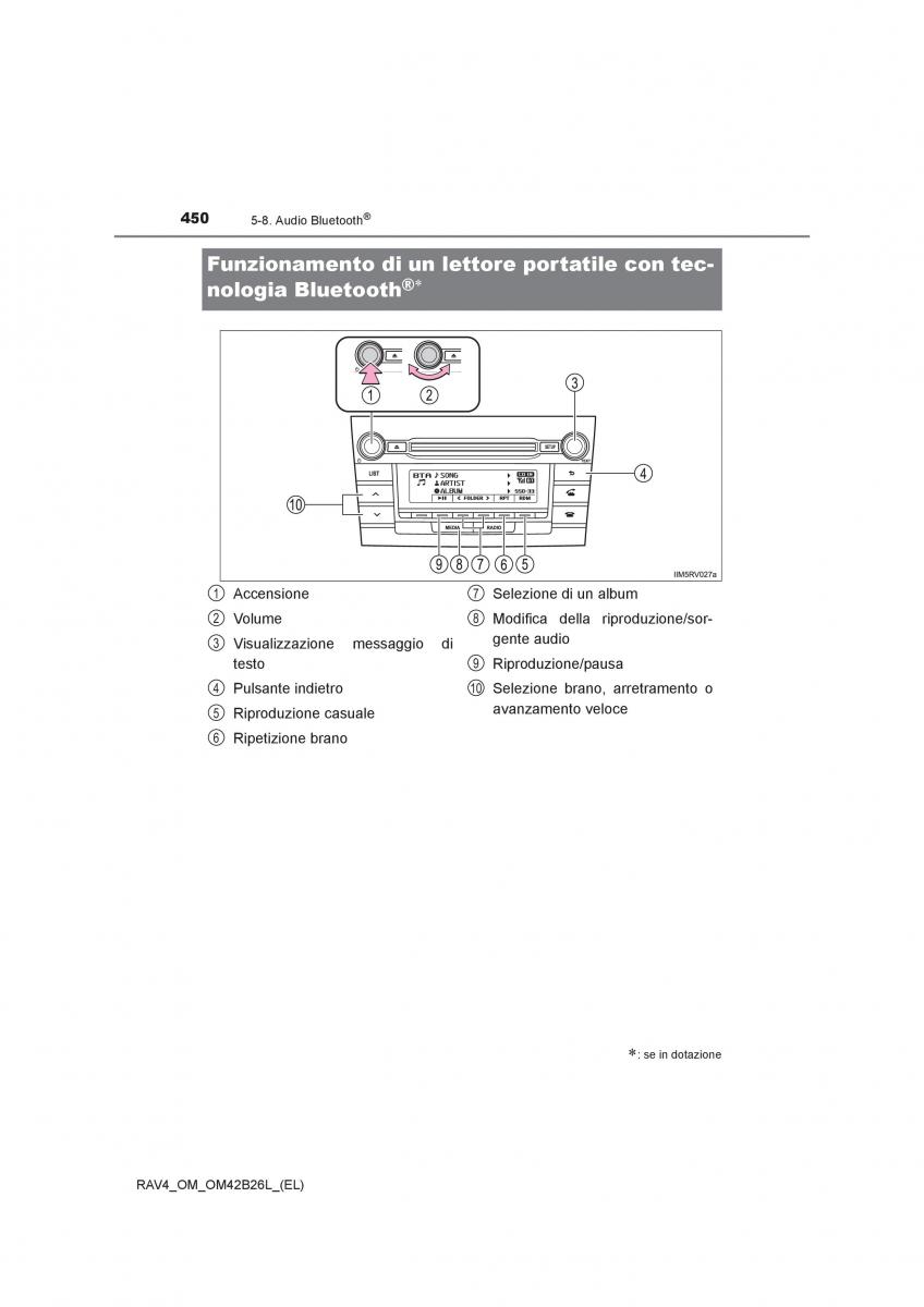 Toyota RAV4 IV 4 manuale del proprietario / page 450