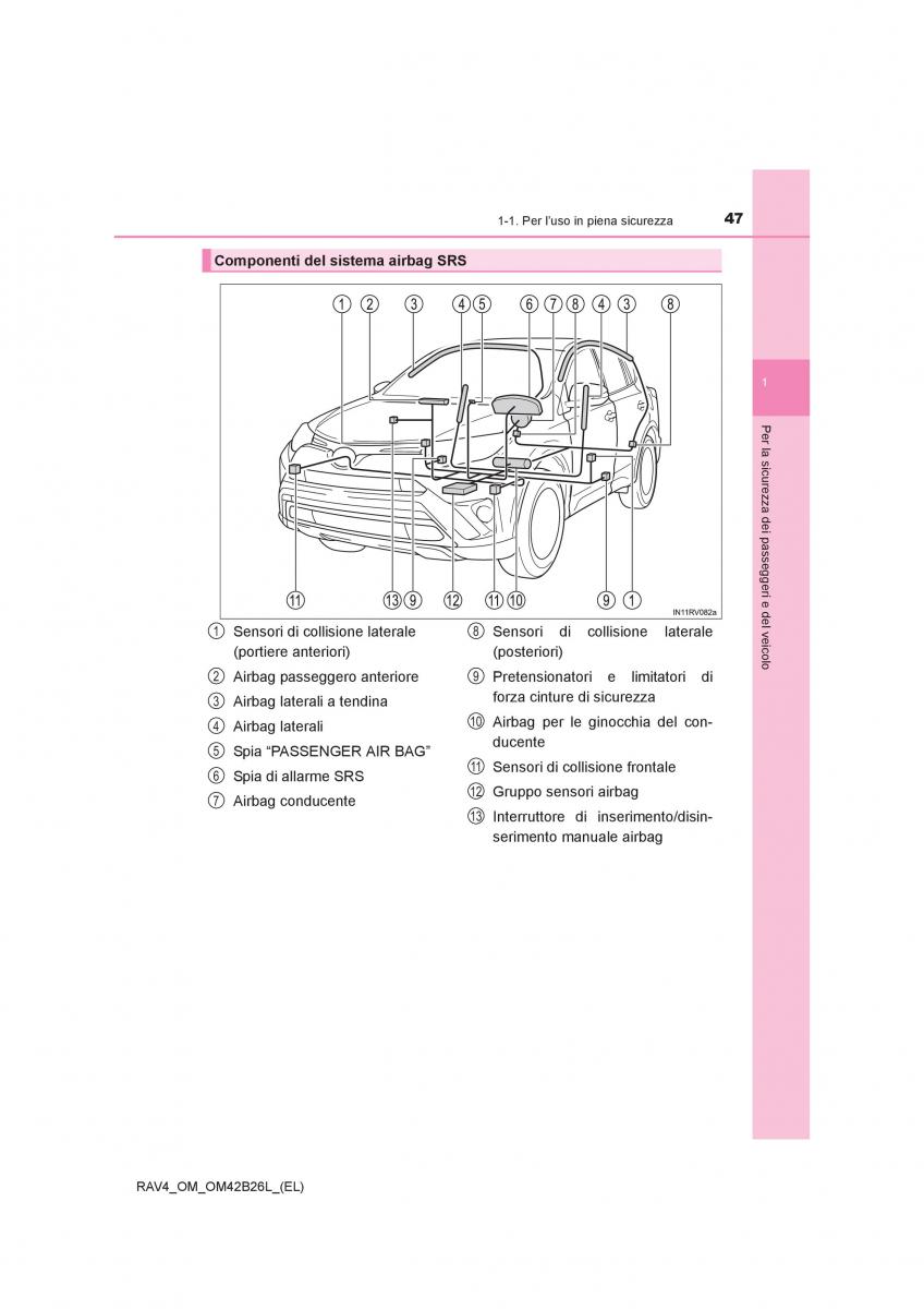 Toyota RAV4 IV 4 manuale del proprietario / page 47