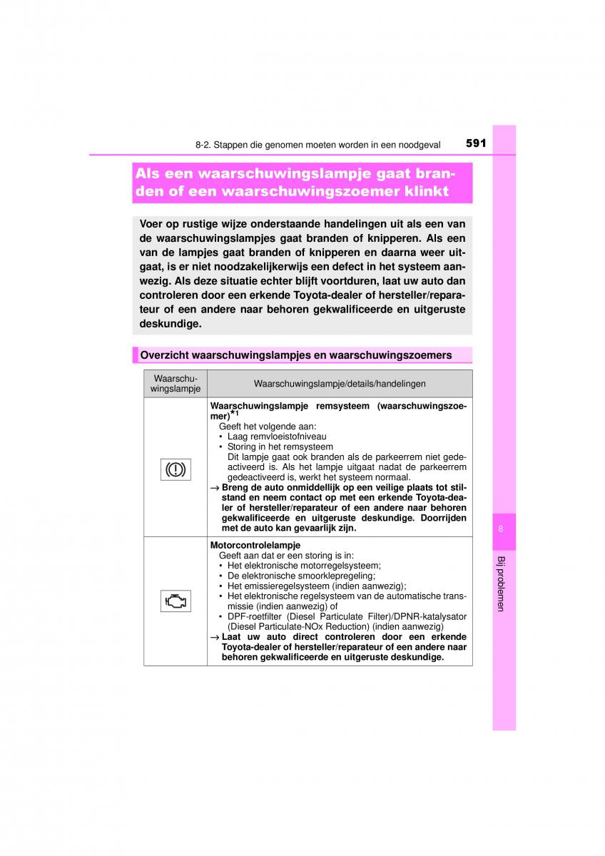 Toyota RAV4 IV 4 handleiding / page 591