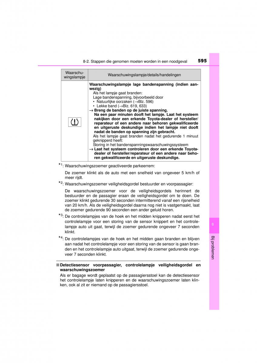 Toyota RAV4 IV 4 handleiding / page 595