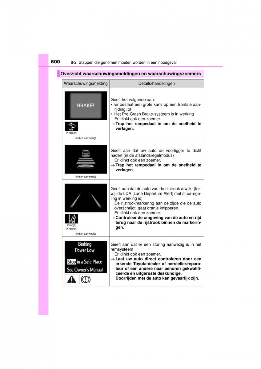 Toyota RAV4 IV 4 handleiding / page 600