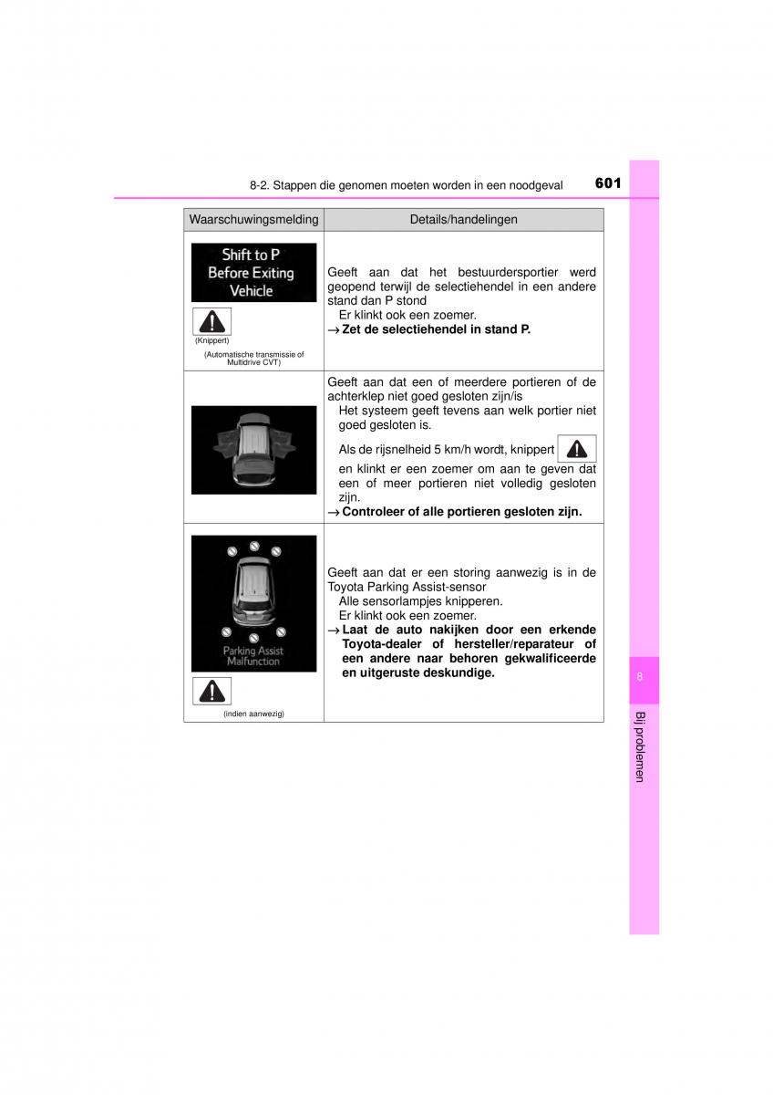 Toyota RAV4 IV 4 handleiding / page 601