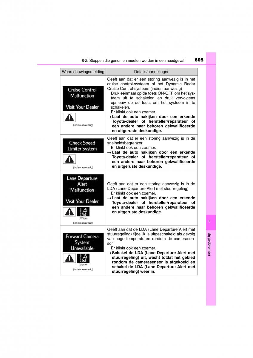 Toyota RAV4 IV 4 handleiding / page 605