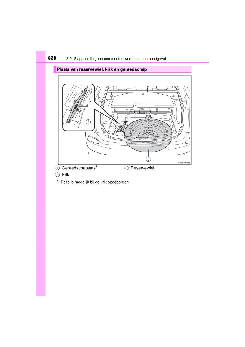 Toyota RAV4 IV 4 handleiding / page 620