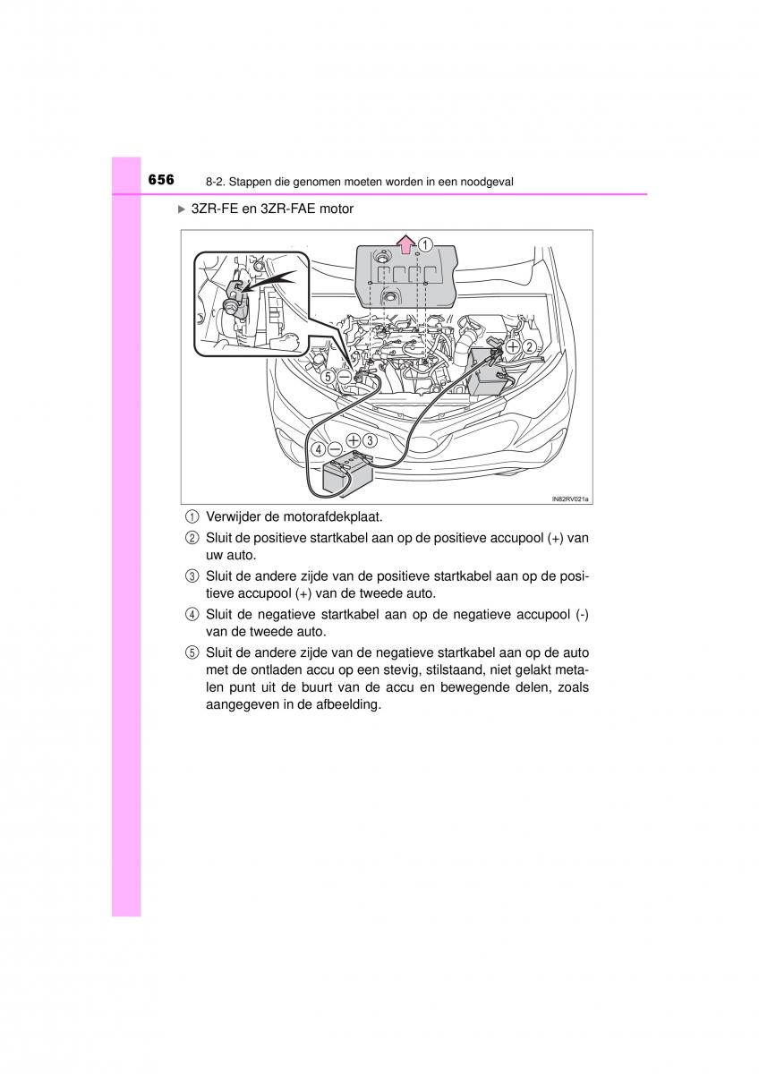 Toyota RAV4 IV 4 handleiding / page 656