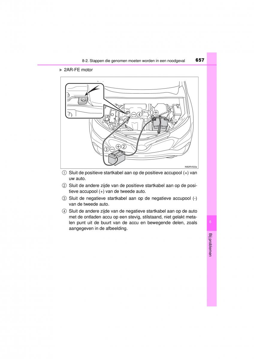 Toyota RAV4 IV 4 handleiding / page 657