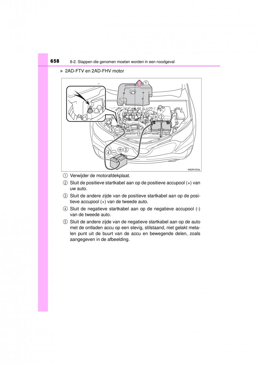 Toyota RAV4 IV 4 handleiding / page 658