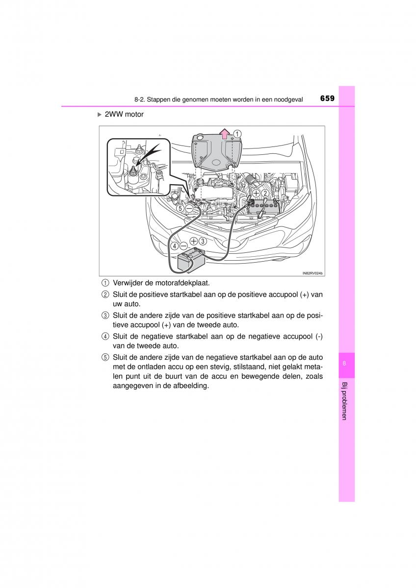 Toyota RAV4 IV 4 handleiding / page 659