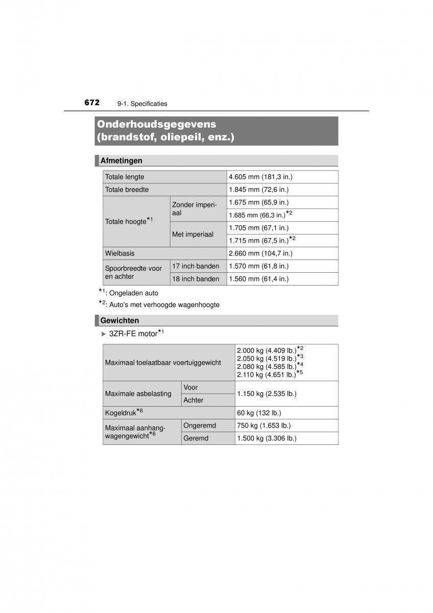 Toyota RAV4 IV 4 handleiding / page 672