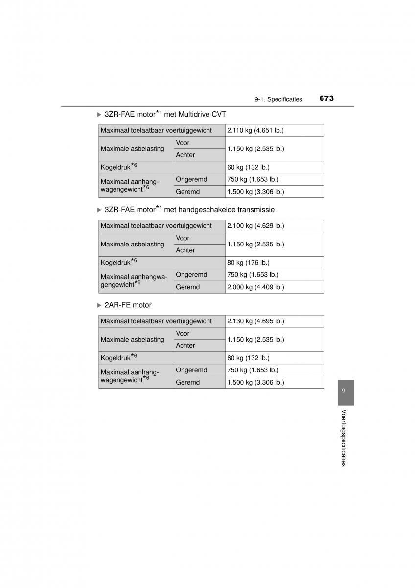 Toyota RAV4 IV 4 handleiding / page 673