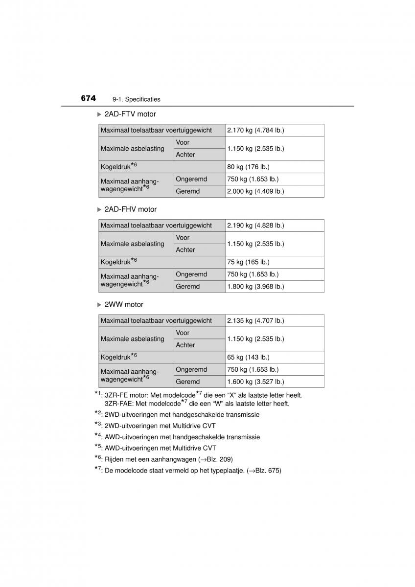 Toyota RAV4 IV 4 handleiding / page 674