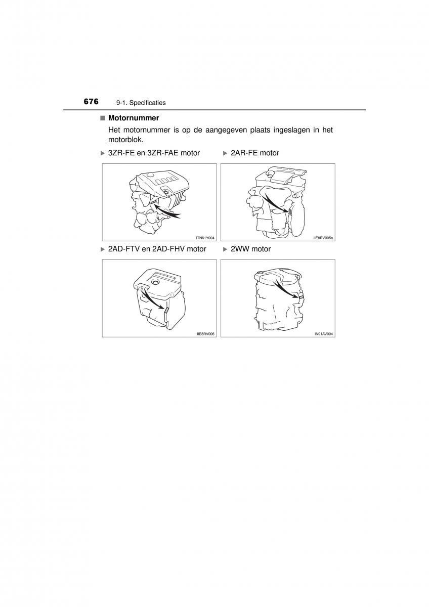 Toyota RAV4 IV 4 handleiding / page 676