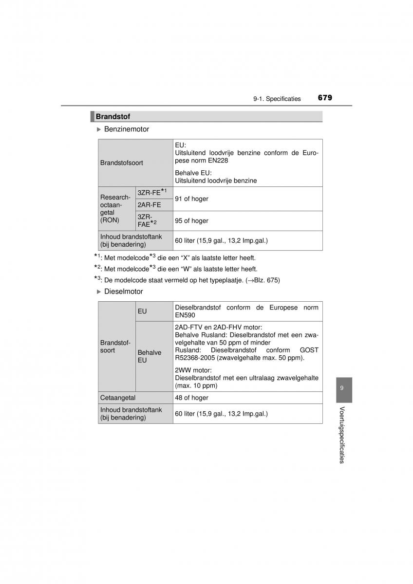 Toyota RAV4 IV 4 handleiding / page 679