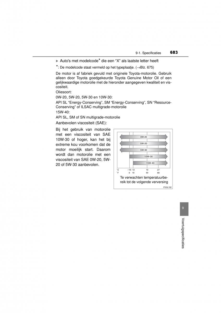 Toyota RAV4 IV 4 handleiding / page 683