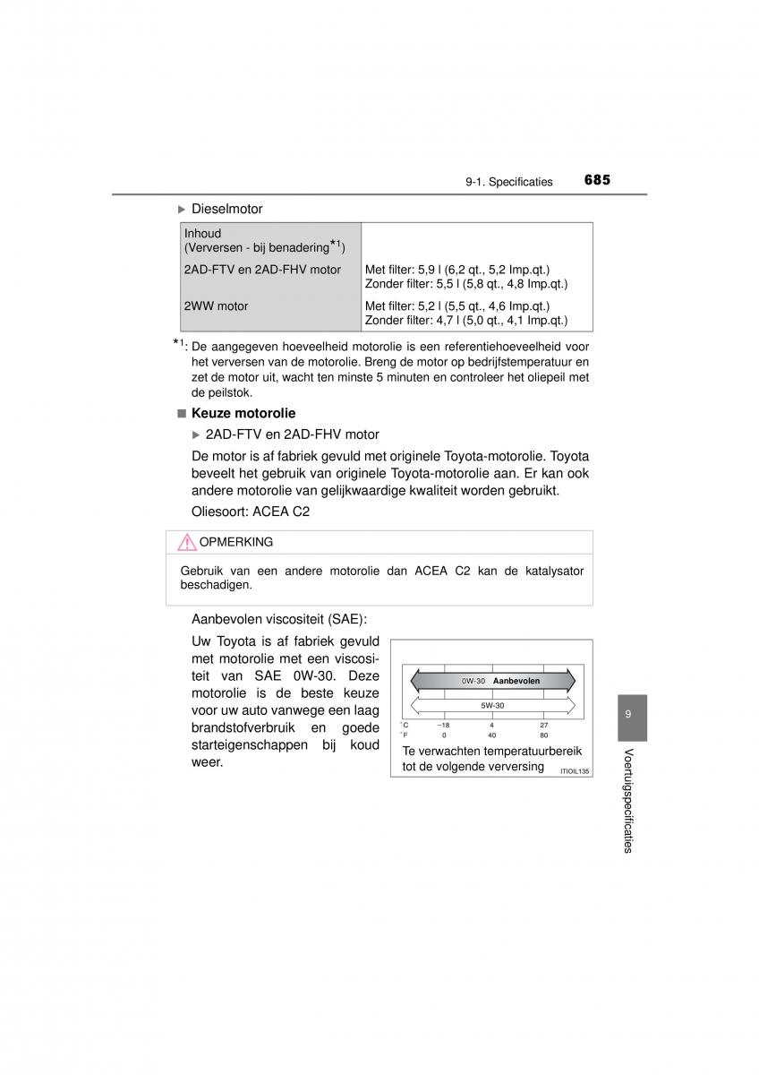 Toyota RAV4 IV 4 handleiding / page 685