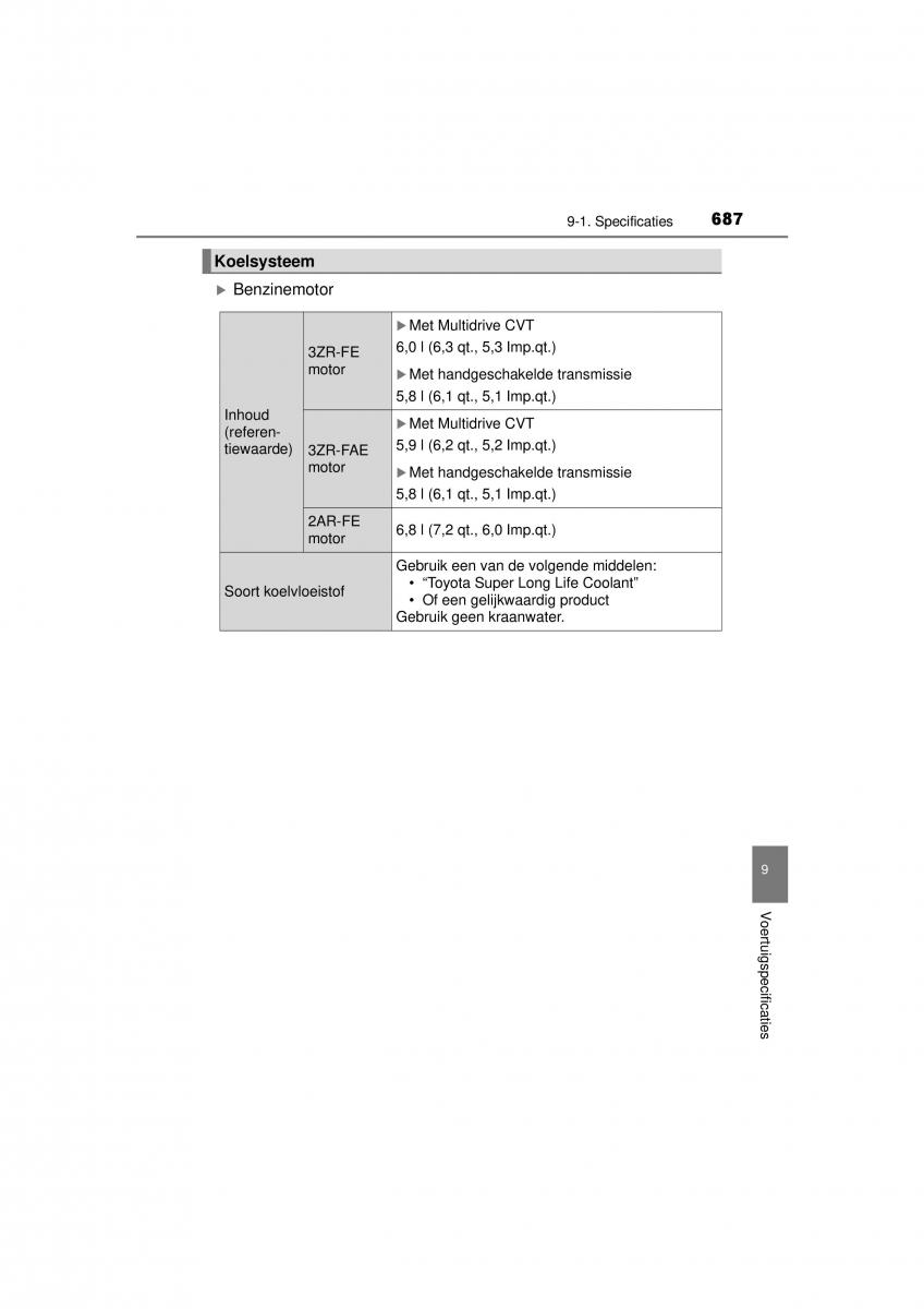 Toyota RAV4 IV 4 handleiding / page 687