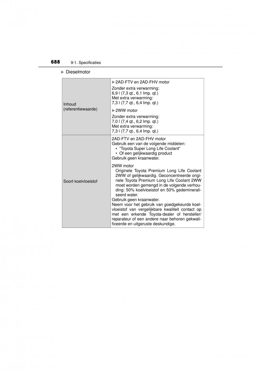 Toyota RAV4 IV 4 handleiding / page 688