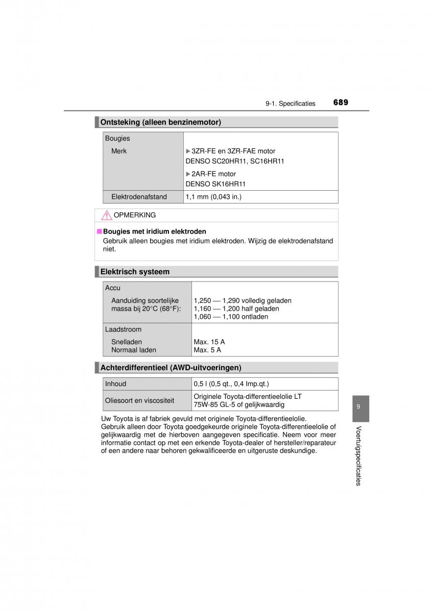 Toyota RAV4 IV 4 handleiding / page 689