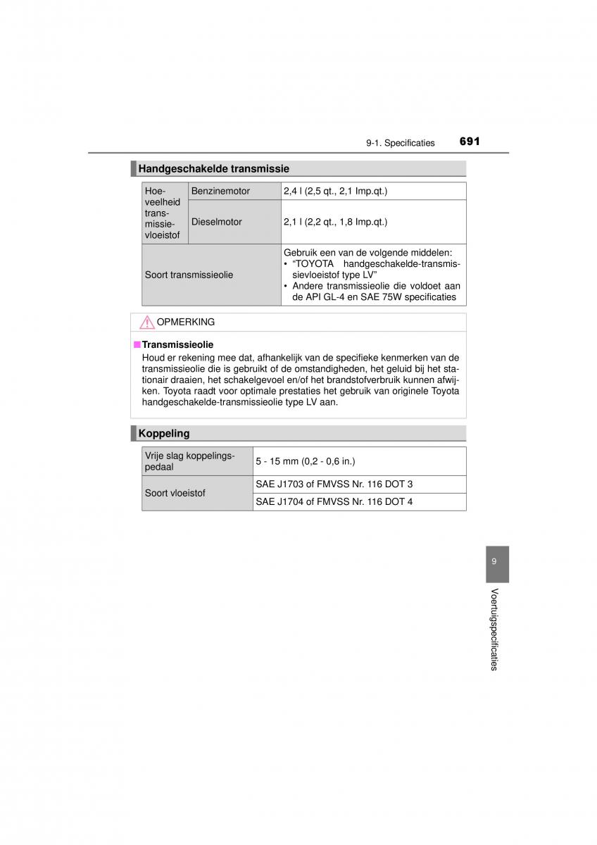 Toyota RAV4 IV 4 handleiding / page 691