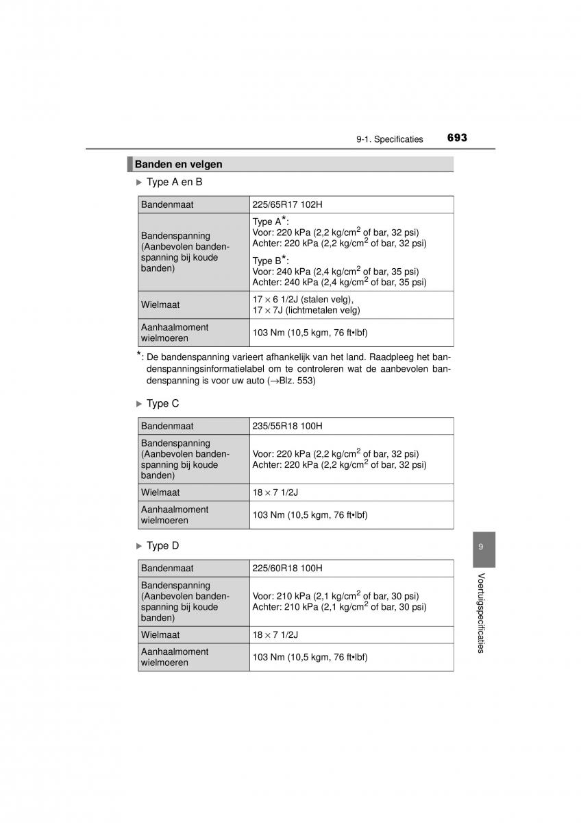 Toyota RAV4 IV 4 handleiding / page 693