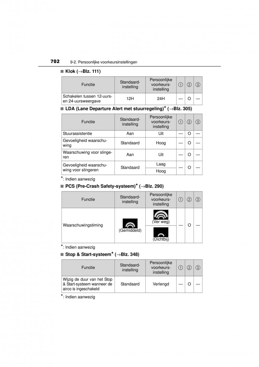 Toyota RAV4 IV 4 handleiding / page 702