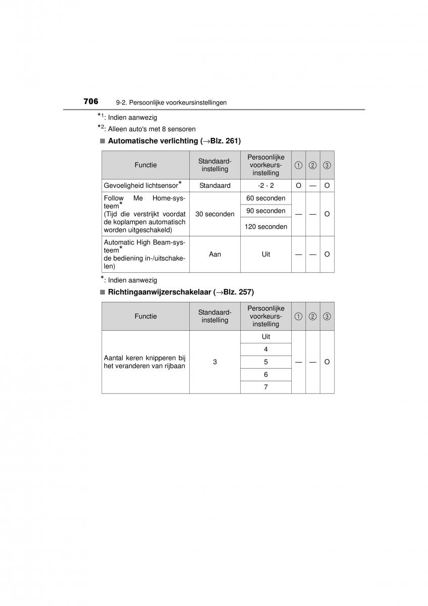 Toyota RAV4 IV 4 handleiding / page 706