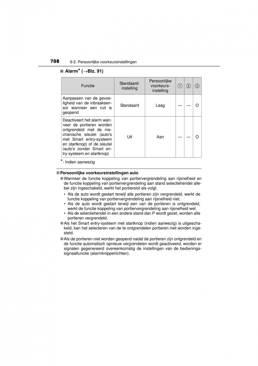 Toyota RAV4 IV 4 handleiding / page 708