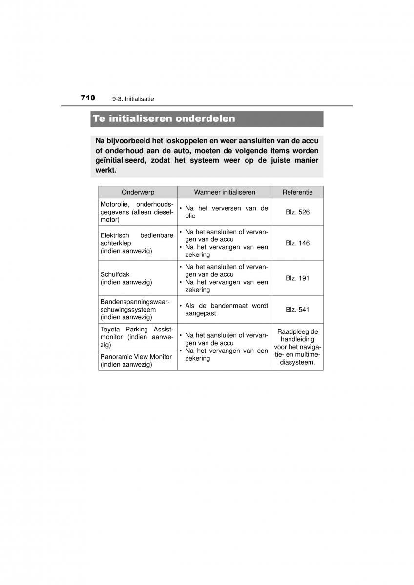 Toyota RAV4 IV 4 handleiding / page 710