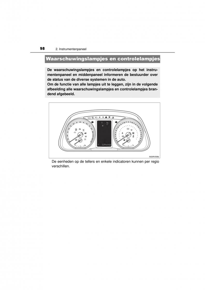 Toyota RAV4 IV 4 handleiding / page 98