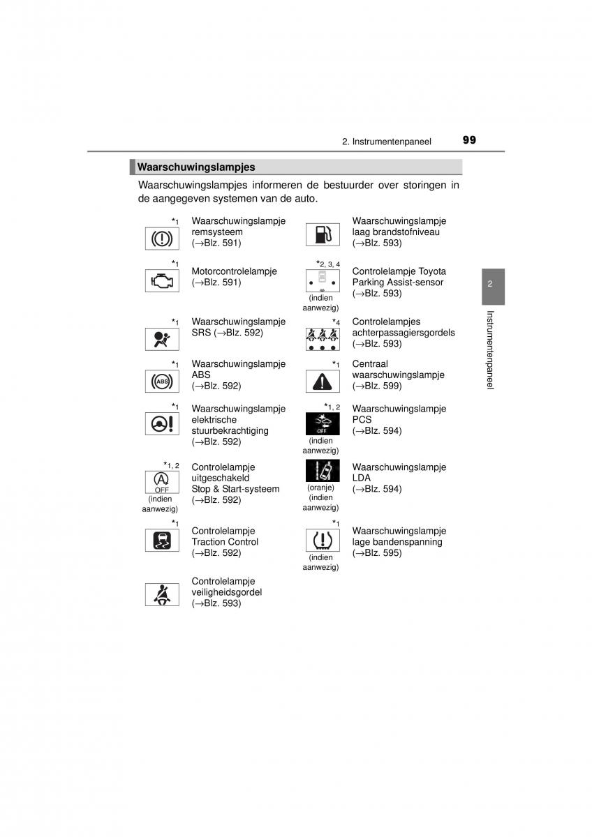 Toyota RAV4 IV 4 handleiding / page 99