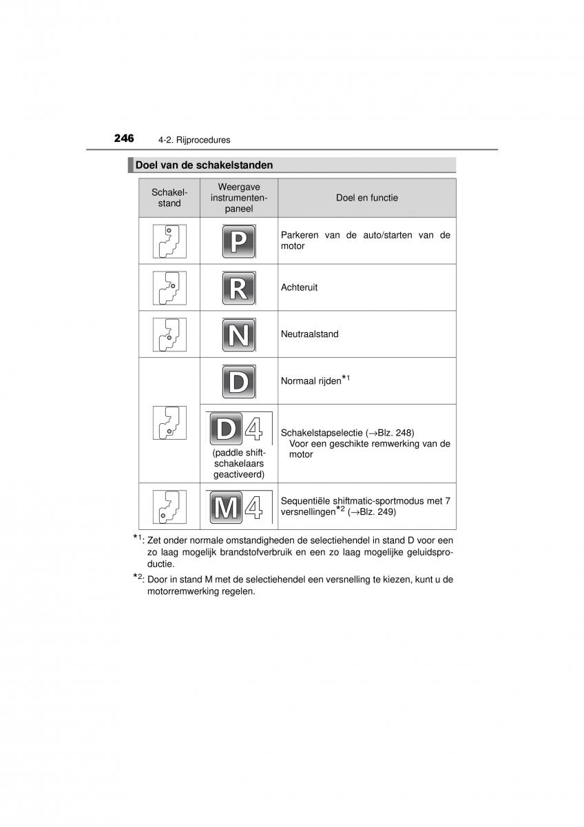 Toyota RAV4 IV 4 handleiding / page 246