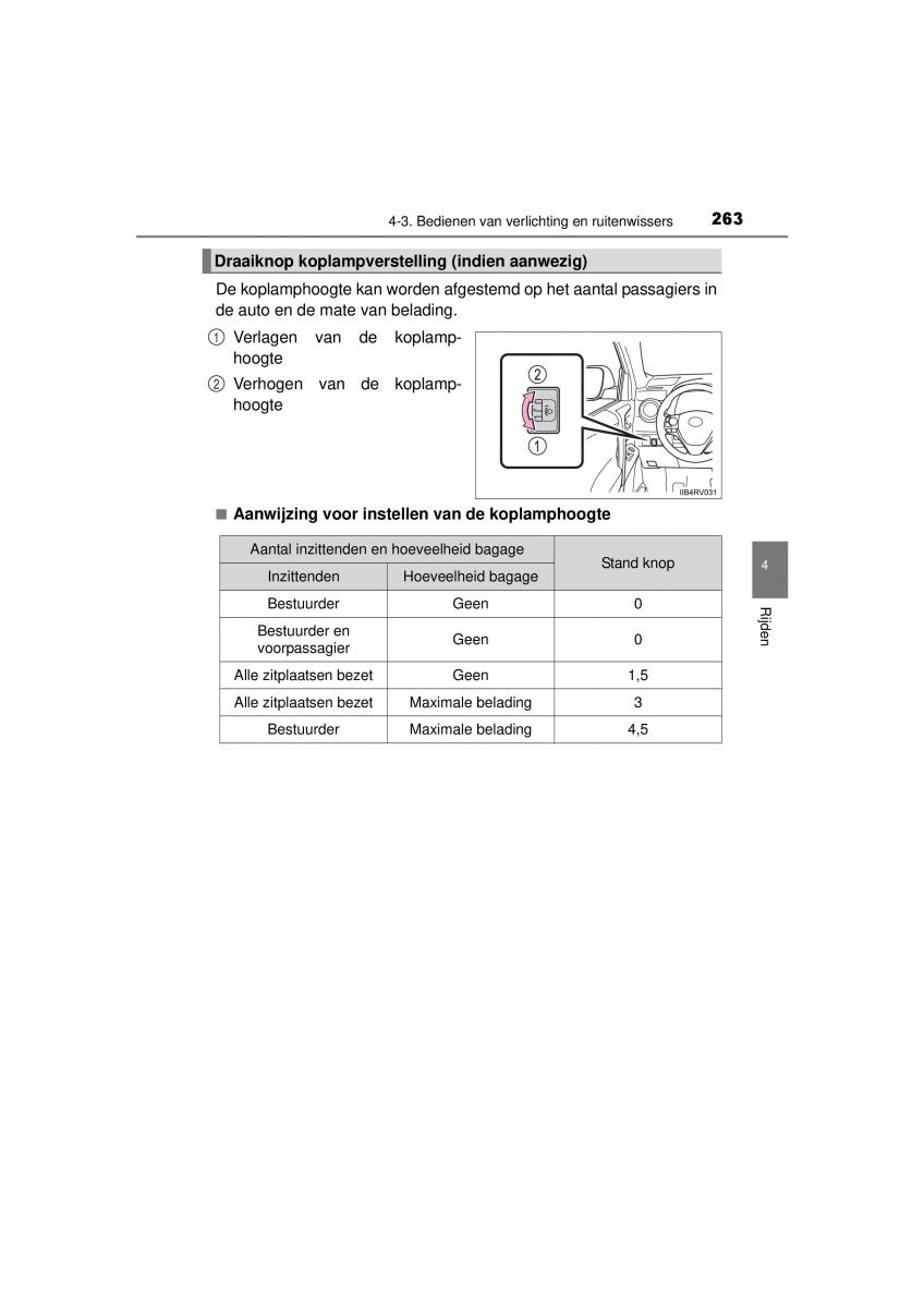 Toyota RAV4 IV 4 handleiding / page 263