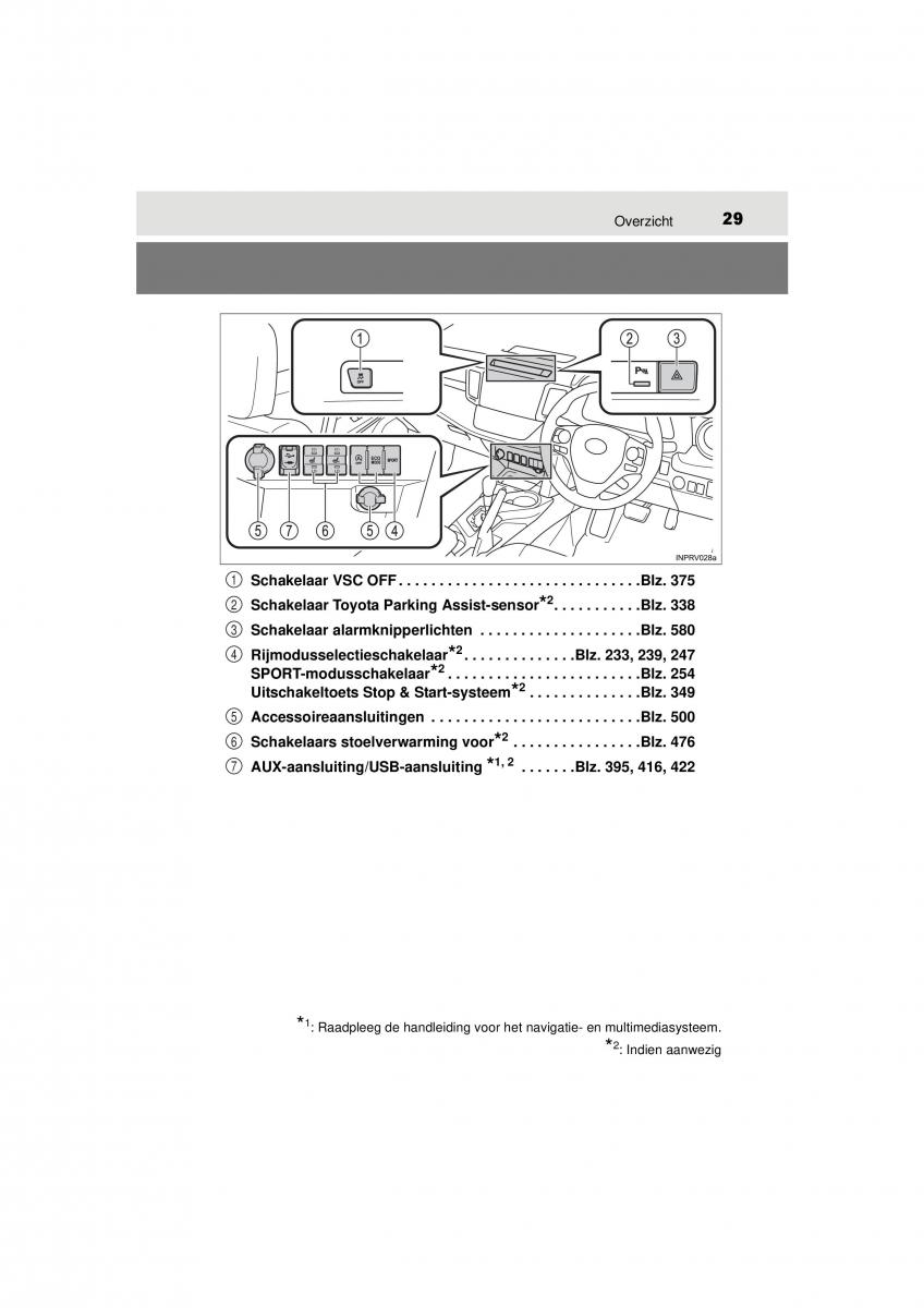 Toyota RAV4 IV 4 handleiding / page 29