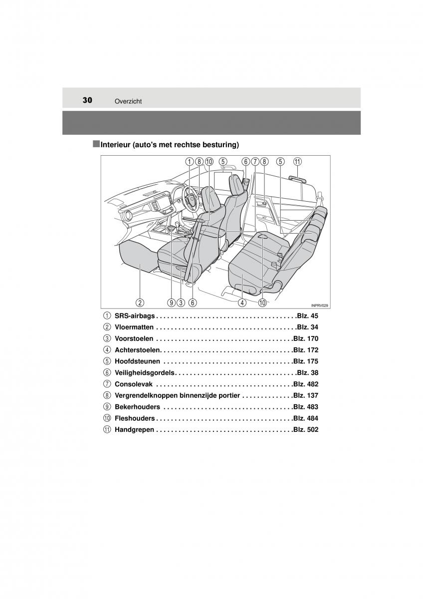 Toyota RAV4 IV 4 handleiding / page 30