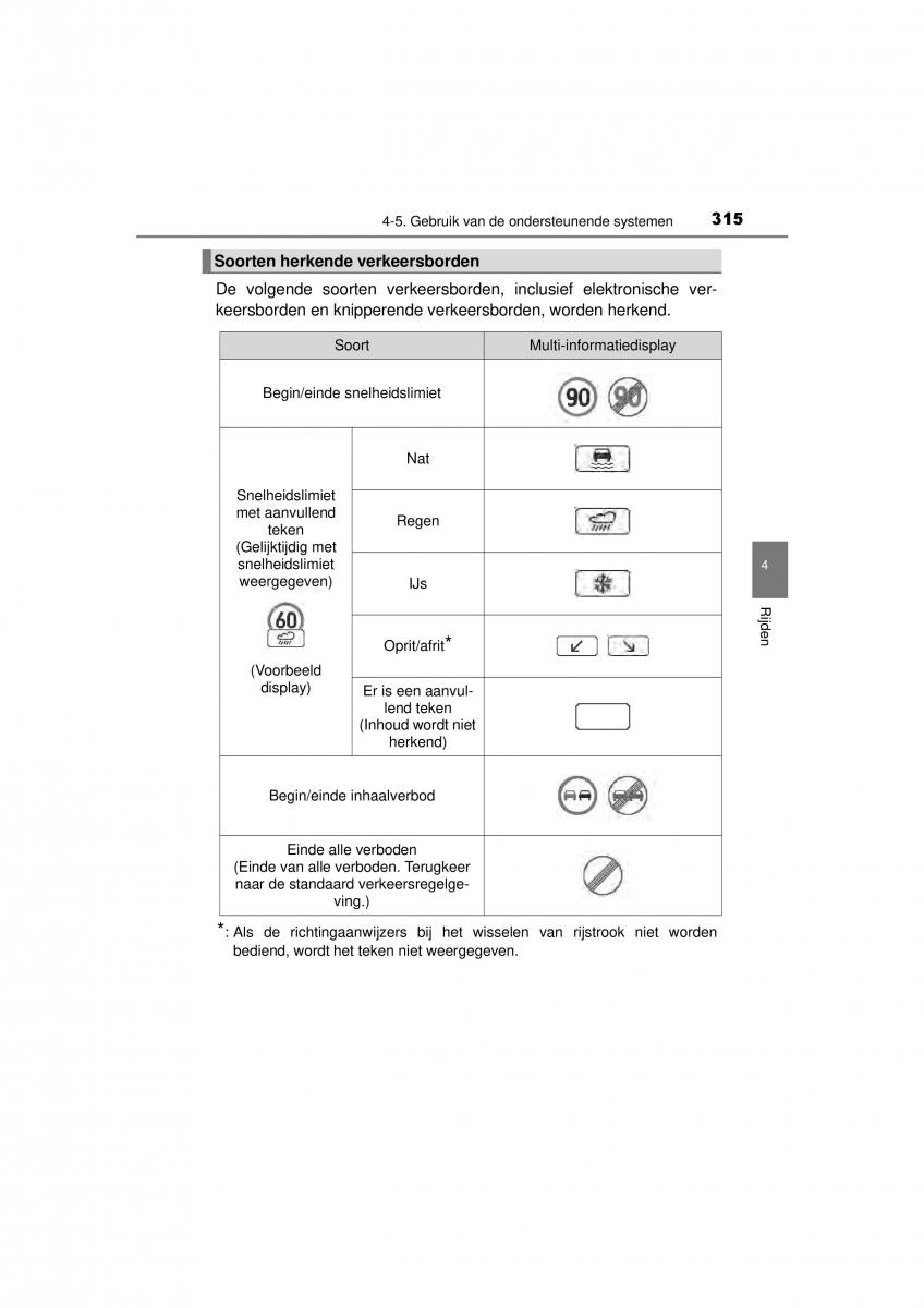 Toyota RAV4 IV 4 handleiding / page 315